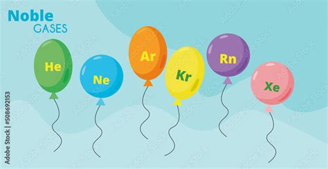 are neon argon krypton and xenon similar to helium